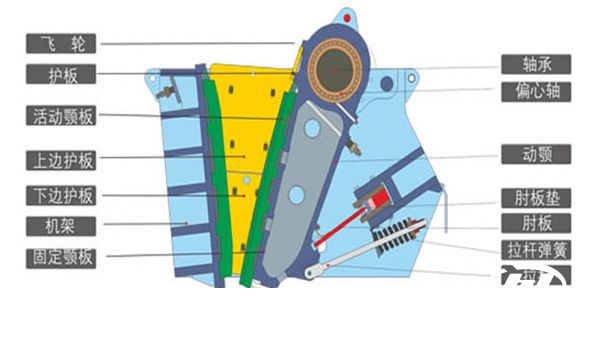 ��ƽY(ji��)��(g��u)����