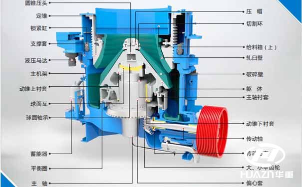 多缸圓錐破碎機結(jié)構(gòu)