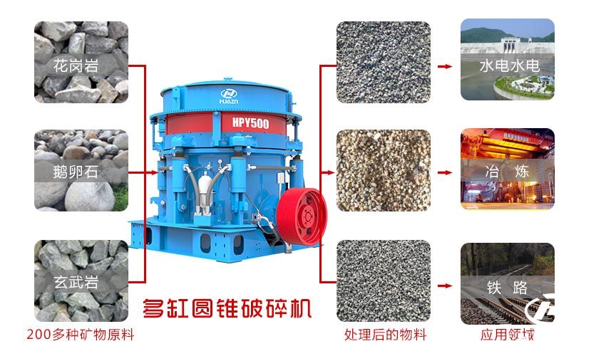 �A�F����C��(y��ng)��