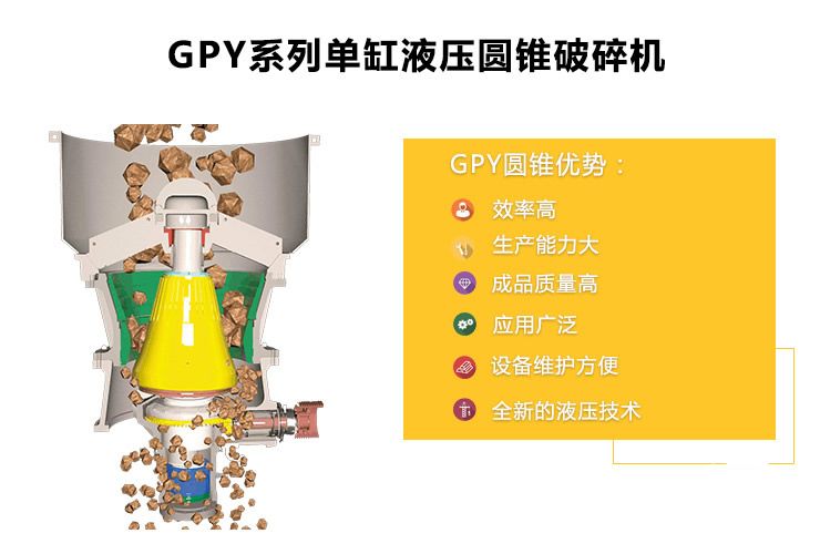 GPYϵ�Іθ�Һ���A�F����C(j��)